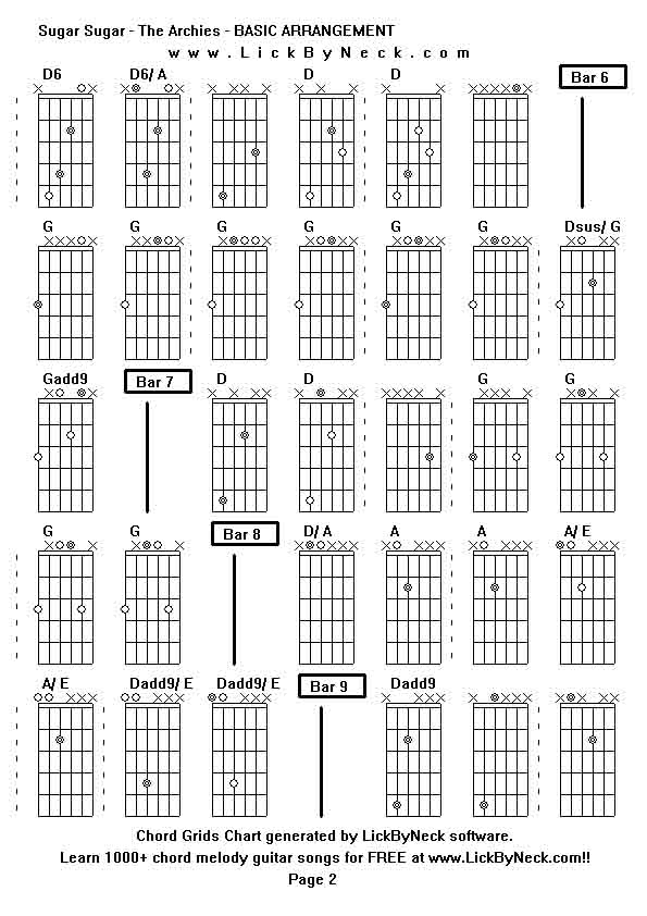 Chord Grids Chart of chord melody fingerstyle guitar song-Sugar Sugar - The Archies - BASIC ARRANGEMENT,generated by LickByNeck software.